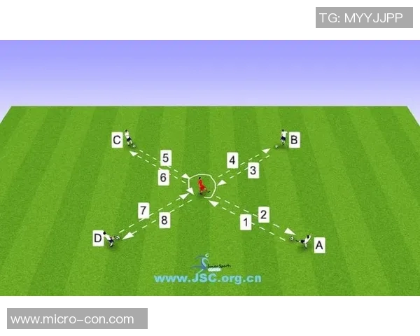 广州足球队技术揭秘:从战术布局到球员训练的全景分析 广州足球队技术揭秘:从战术布局到球员训练的全景分析