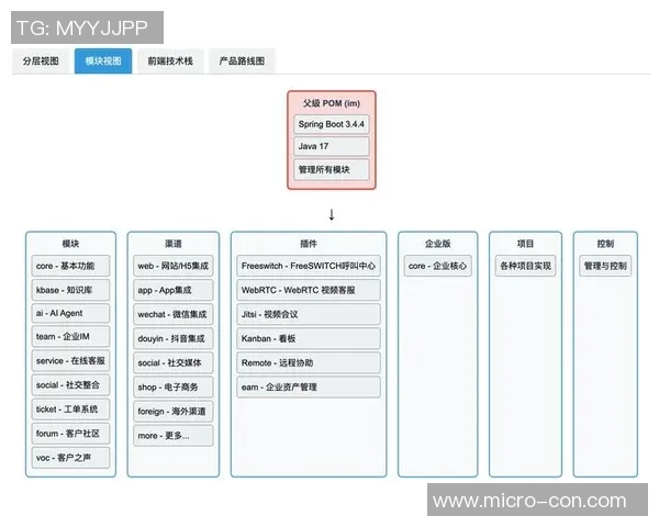 成都乒乓球队在世界杯预选赛中的团队协作表现分析与点评 成都乒乓球队在世界杯预选赛中的团队协作表现分析与点评