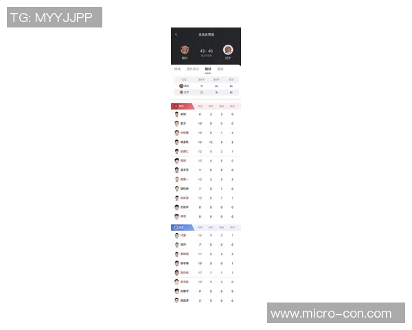 成都篮球队在全国篮球比赛经验排行榜中荣获第九名彰显实力与潜力 成都篮球队在全国篮球比赛经验排行榜中荣获第九名彰显实力与潜力