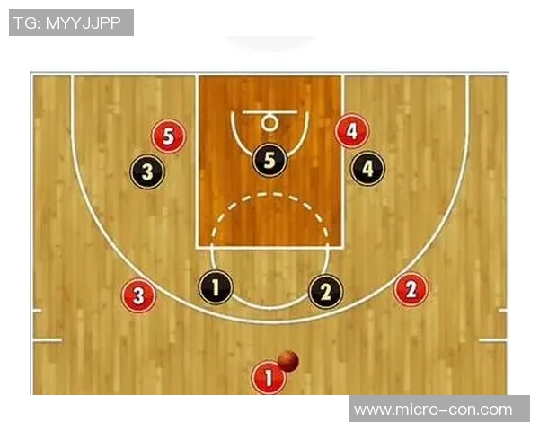 成都篮球队进攻体系解析:战术创新与团队配合的完美结合 成都篮球队进攻体系解析:战术创新与团队配合的完美结合