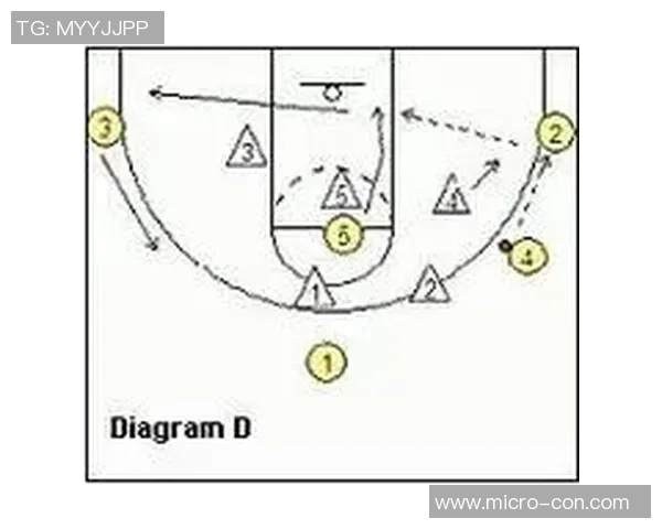 深入分析杭州篮球队的进攻策略与战术特点探讨 深入分析杭州篮球队的进攻策略与战术特点探讨