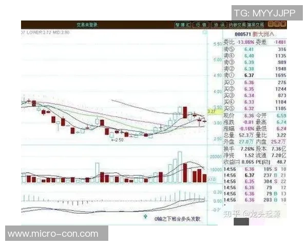 重庆篮球队战术解析:从进攻到防守的全面剖析与实战应用 重庆篮球队战术解析:从进攻到防守的全面剖析与实战应用