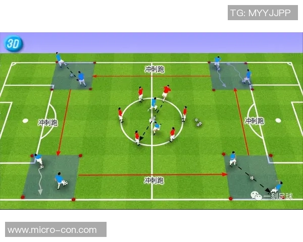 从零开始:足球耐力完全攻略 从零开始:足球耐力完全攻略
