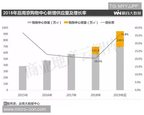 数据分析：南京乒乓球队的技术表现